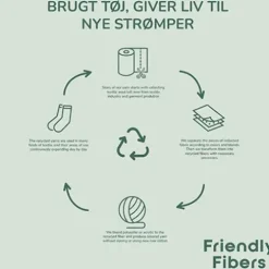 Friendly Fibers strømper