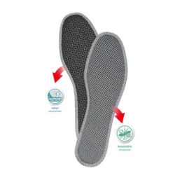 Kaps Carbospacer - Tekstilsål