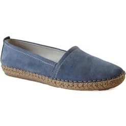 Walk in the City sko