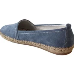 Walk in the City sko